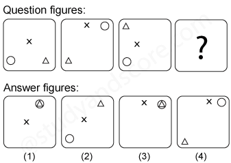 Non verbal reasoning, Series practice questions with detailed solutions, Series question and answers with explanations, Non-verbal series, series tips and tricks, practice tests for competitive exams, Free series practice questions